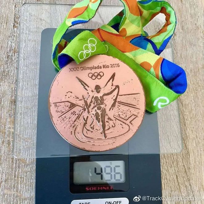 马拉松标准级别_马拉松标准体重表_标准马拉松