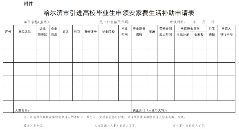 哈尔滨的生活方式_哈尔滨生活圈app_在哈尔滨生活方式好吗
