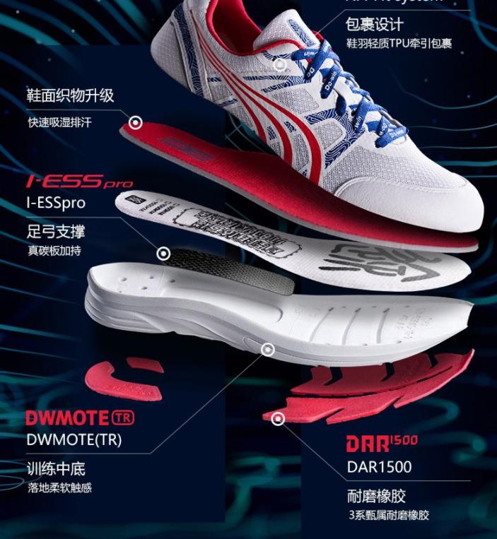 健身用鞋子_穿什么鞋去健身房_健身房运动穿什么鞋好