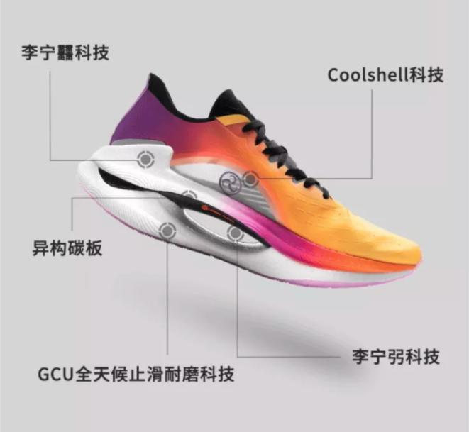 穿什么鞋去健身房_健身用鞋子_健身房运动穿什么鞋好
