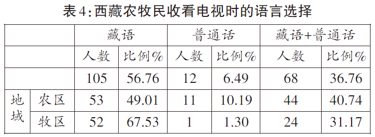 不丹的生活水平什么样_不丹生活方式_不丹家庭日常
