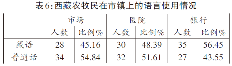 不丹生活方式_不丹的生活水平什么样_不丹家庭日常