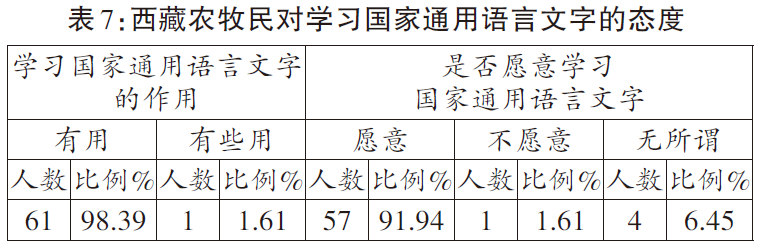 不丹的生活水平什么样_不丹生活方式_不丹家庭日常