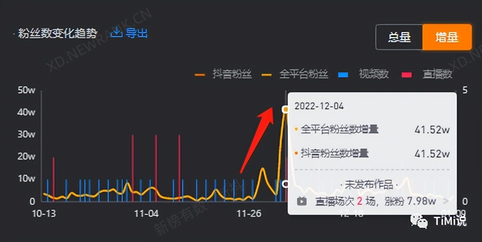 搞笑日常图片表情包_家庭整蛊搞笑日常图片_搞笑日常图片整蛊家庭老师