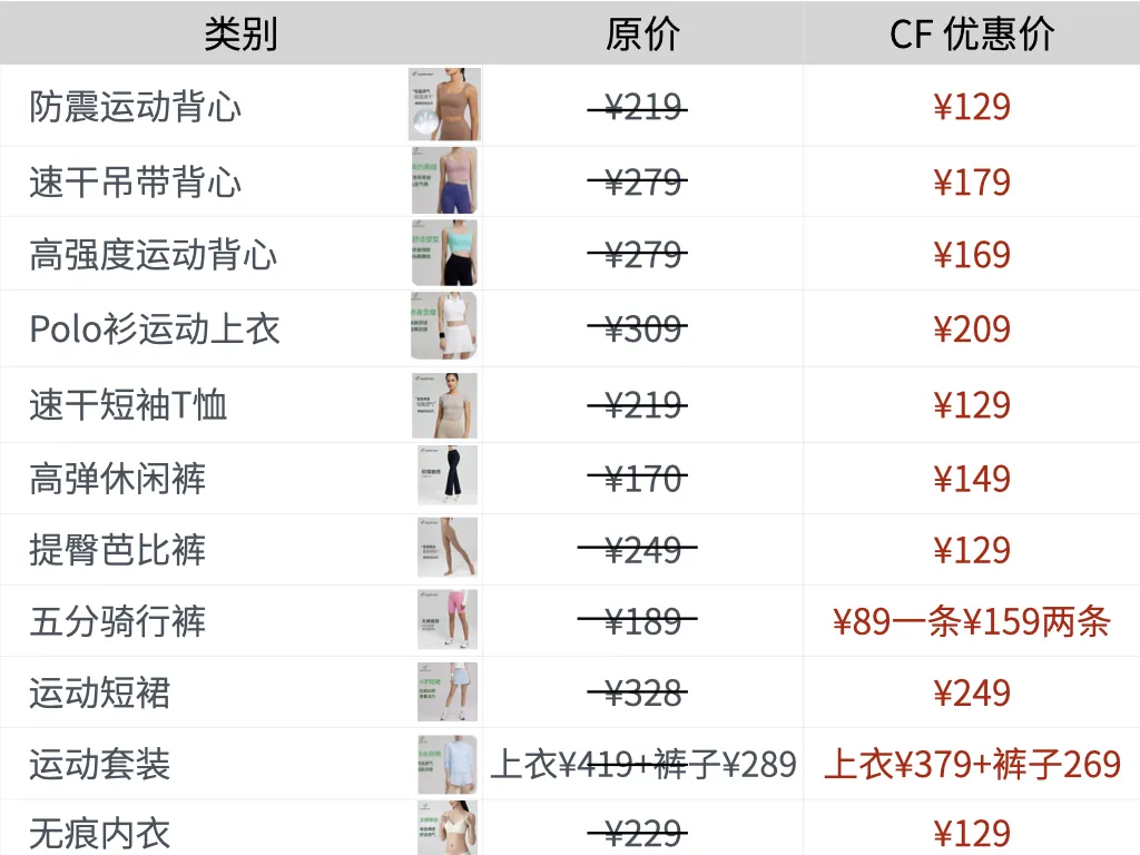 健身房运动上衣女夏_夏季健身服装女套装_女生健身上衣