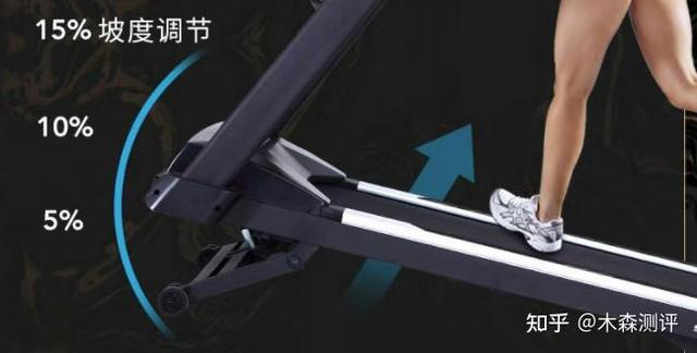 2023年跑步机选购攻略与推荐，附主流跑步机品牌推荐清单（麦瑞克/易跑/Keep/爱康/速尔/正伦）-有驾