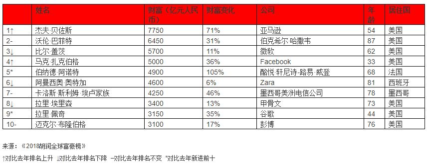 健身房运动体力不支_健身房运动体力不支_健身房运动体力不支
