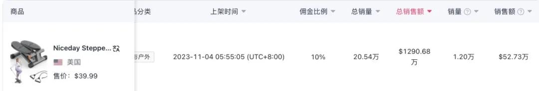 home健身_健身后应该吃什么_健身后喝酒是不是白练了