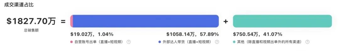 home健身_健身后应该吃什么_健身后喝酒是不是白练了