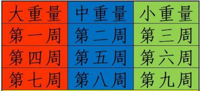 和健身教练训练的明星_教练健身明星训练方法_健身房明星教练是什么意思