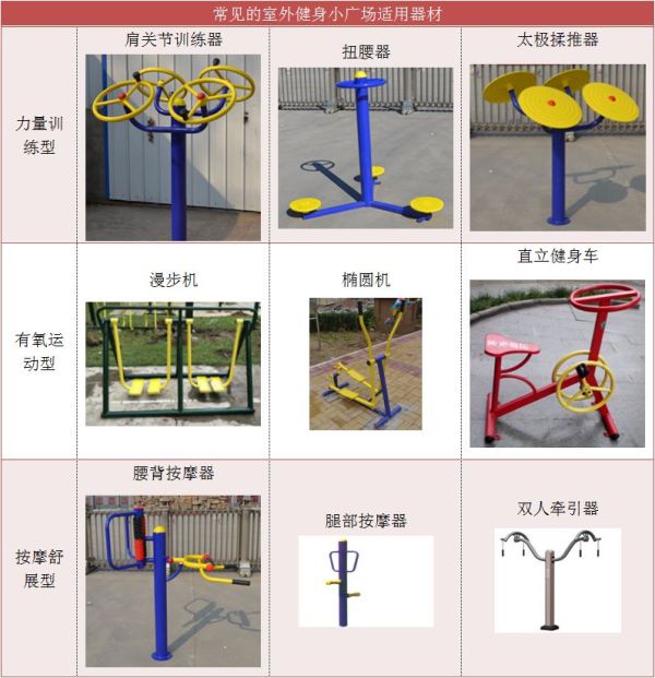 贴纸房间设计_贴纸房子制作大全教程_健身房运动贴纸设计