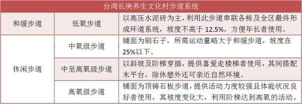 贴纸房子制作大全教程_健身房运动贴纸设计_贴纸房间设计