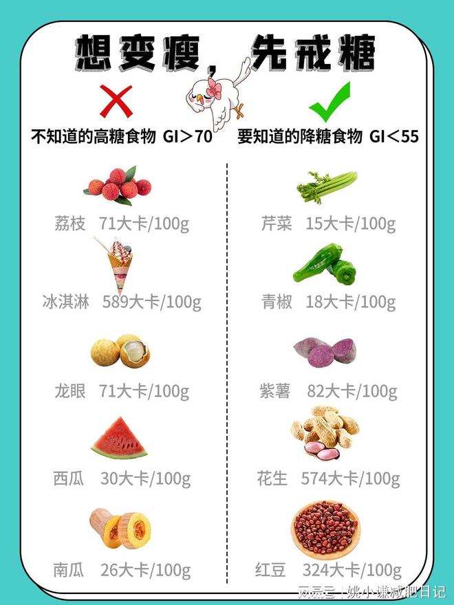 瘦腰腹的有氧运动_腰腹瘦身运动_什么有氧运动瘦腰腹部