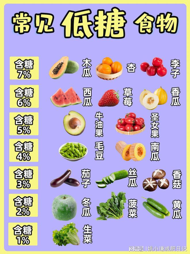 瘦腰腹的有氧运动_腰腹瘦身运动_什么有氧运动瘦腰腹部