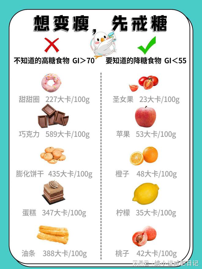 腰腹瘦身运动_什么有氧运动瘦腰腹部_瘦腰腹的有氧运动