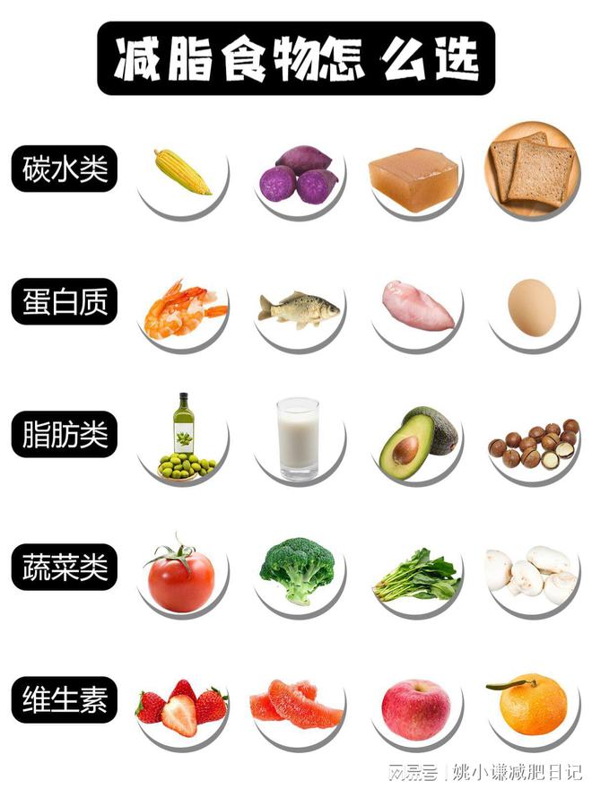 腰腹瘦身运动_什么有氧运动瘦腰腹部_瘦腰腹的有氧运动
