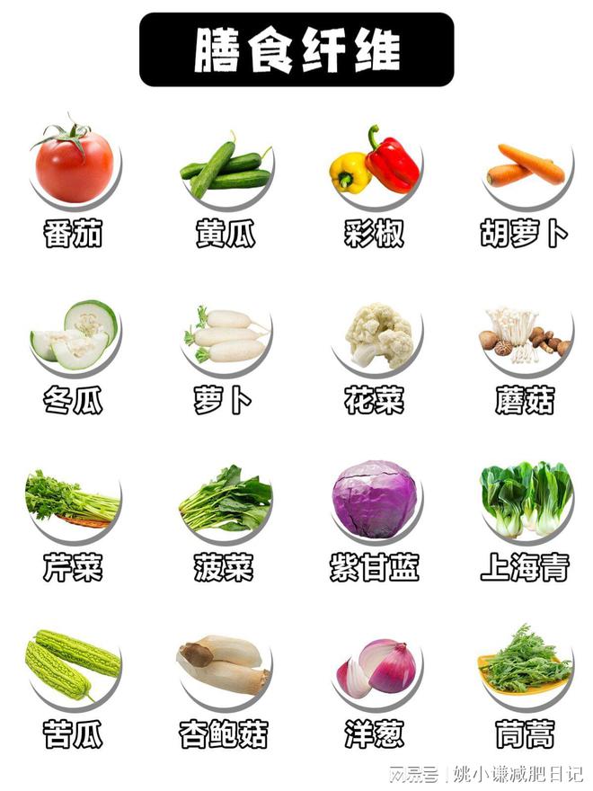 什么有氧运动瘦腰腹部_瘦腰腹的有氧运动_腰腹瘦身运动