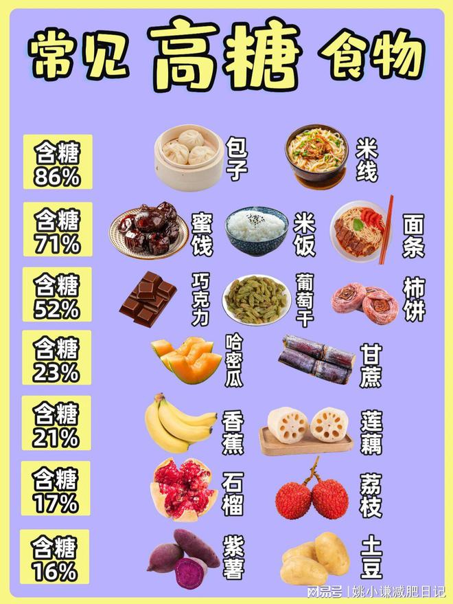 腰腹瘦身运动_瘦腰腹的有氧运动_什么有氧运动瘦腰腹部