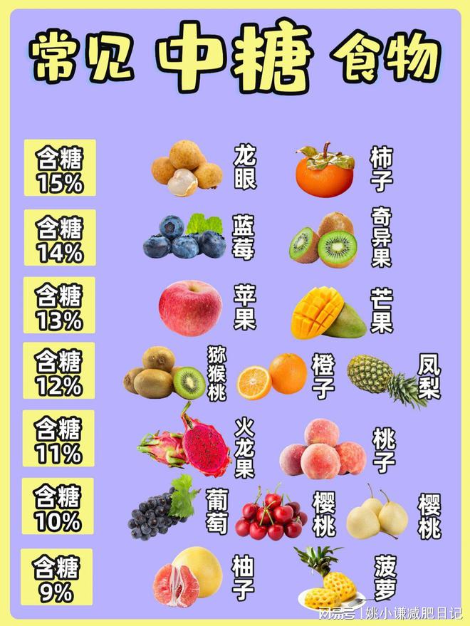 什么有氧运动瘦腰腹部_瘦腰腹的有氧运动_腰腹瘦身运动