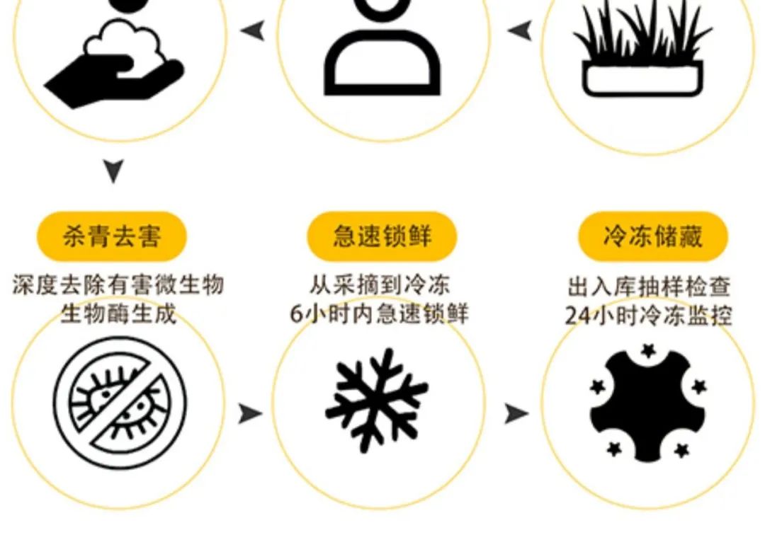快手知识大全_生活常识快手_快手有哪一种生活
