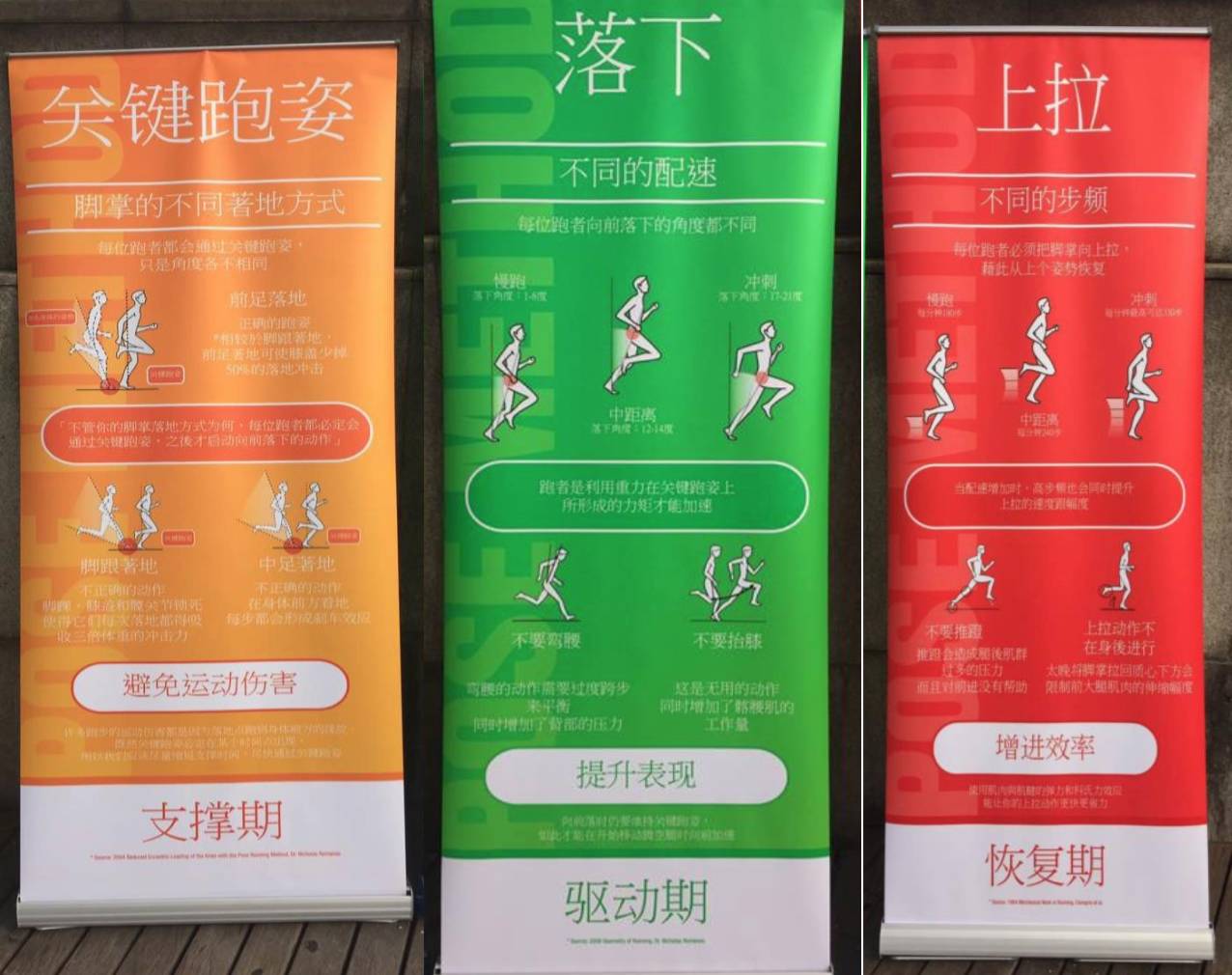 南昌马拉松物品采购_南昌马拉松采购物品清单_南昌马拉松采购物品在哪里