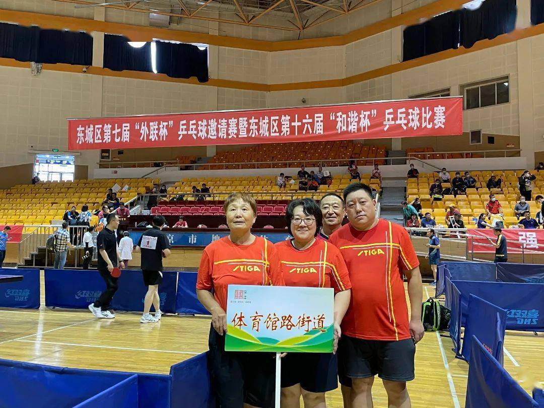 东城国际健身房_东城国际健身_东城健身会所年卡多少钱