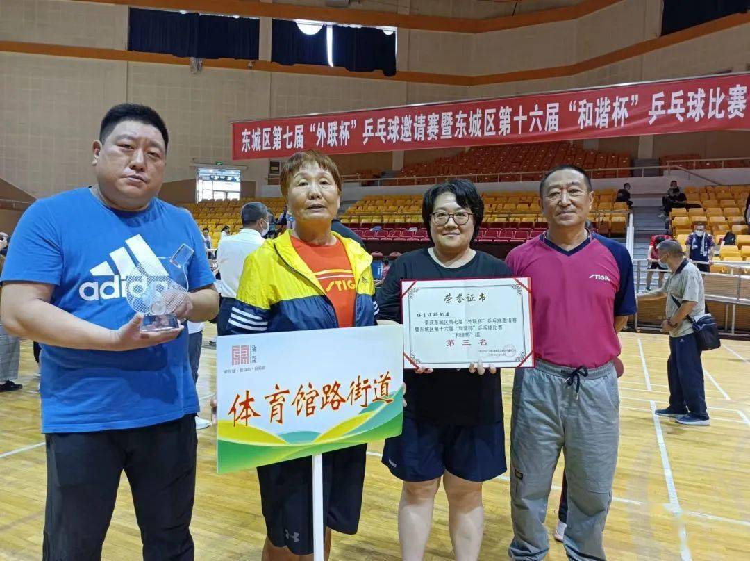 东城健身会所年卡多少钱_东城国际健身房_东城国际健身