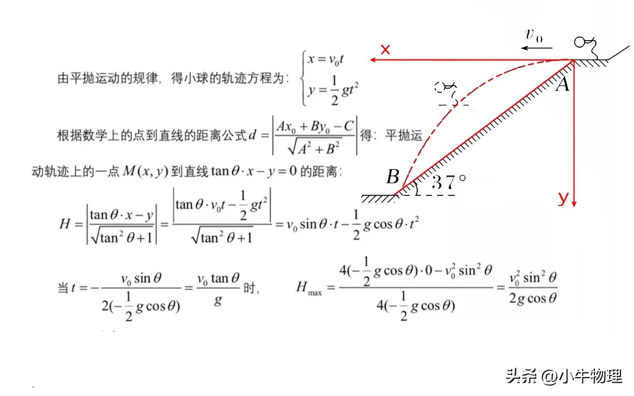 斜面运动速度公式_斜面运动速度分解_斜面运动