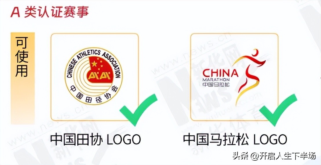 国际田联金标马拉松_中国田协金标马拉松_国际田联银标马拉松