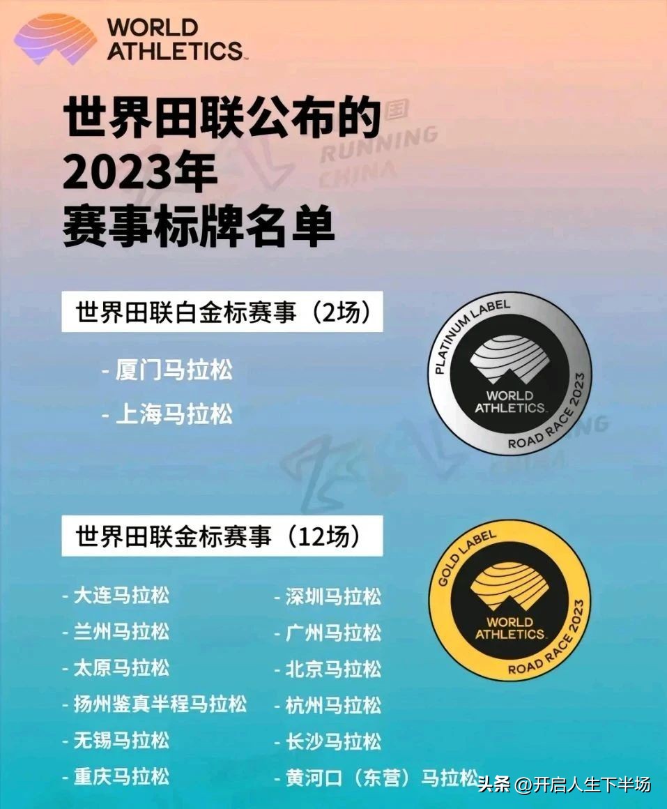 国际田联银标马拉松_中国田协金标马拉松_国际田联金标马拉松