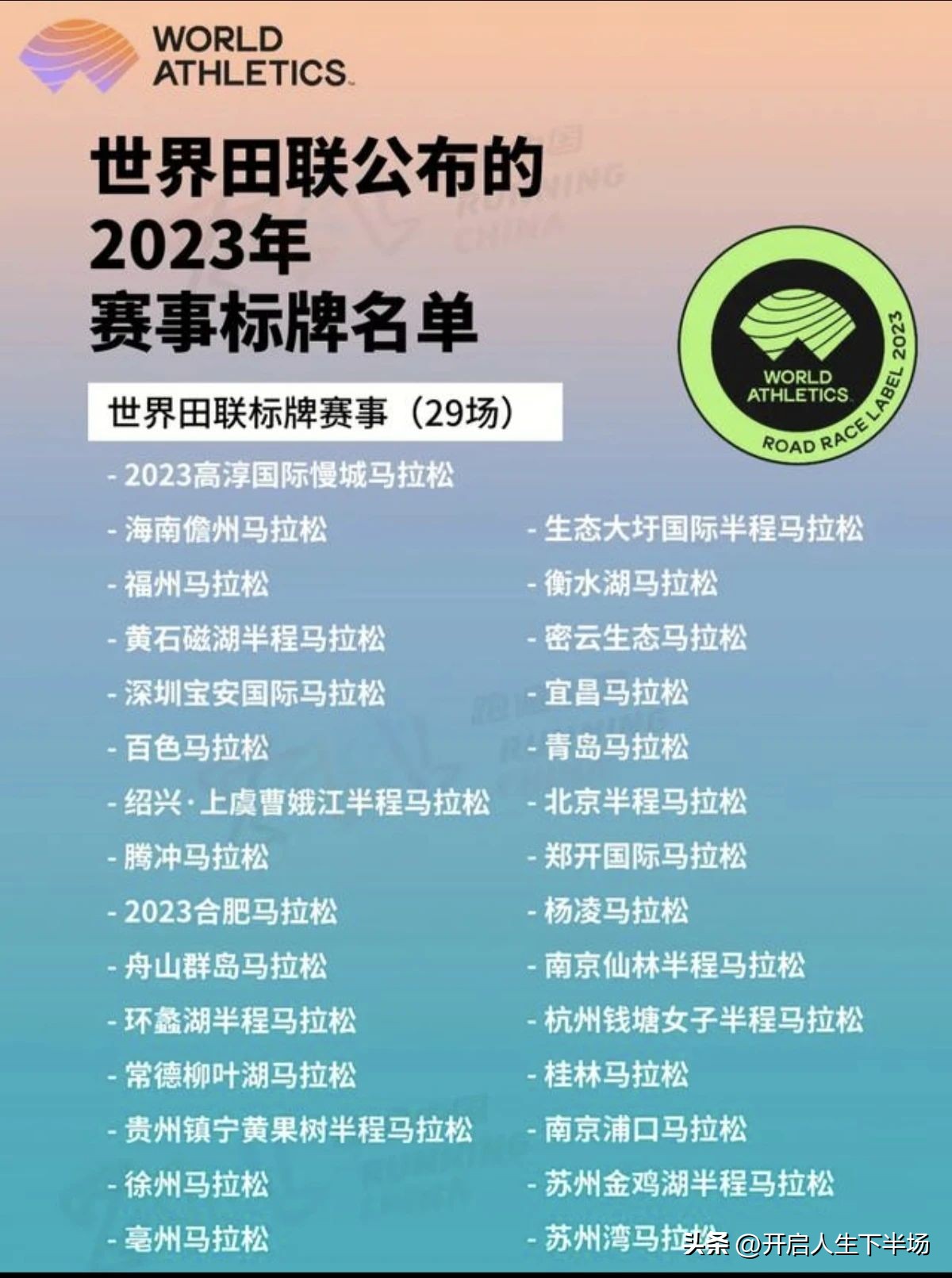 国际田联金标马拉松_国际田联银标马拉松_中国田协金标马拉松