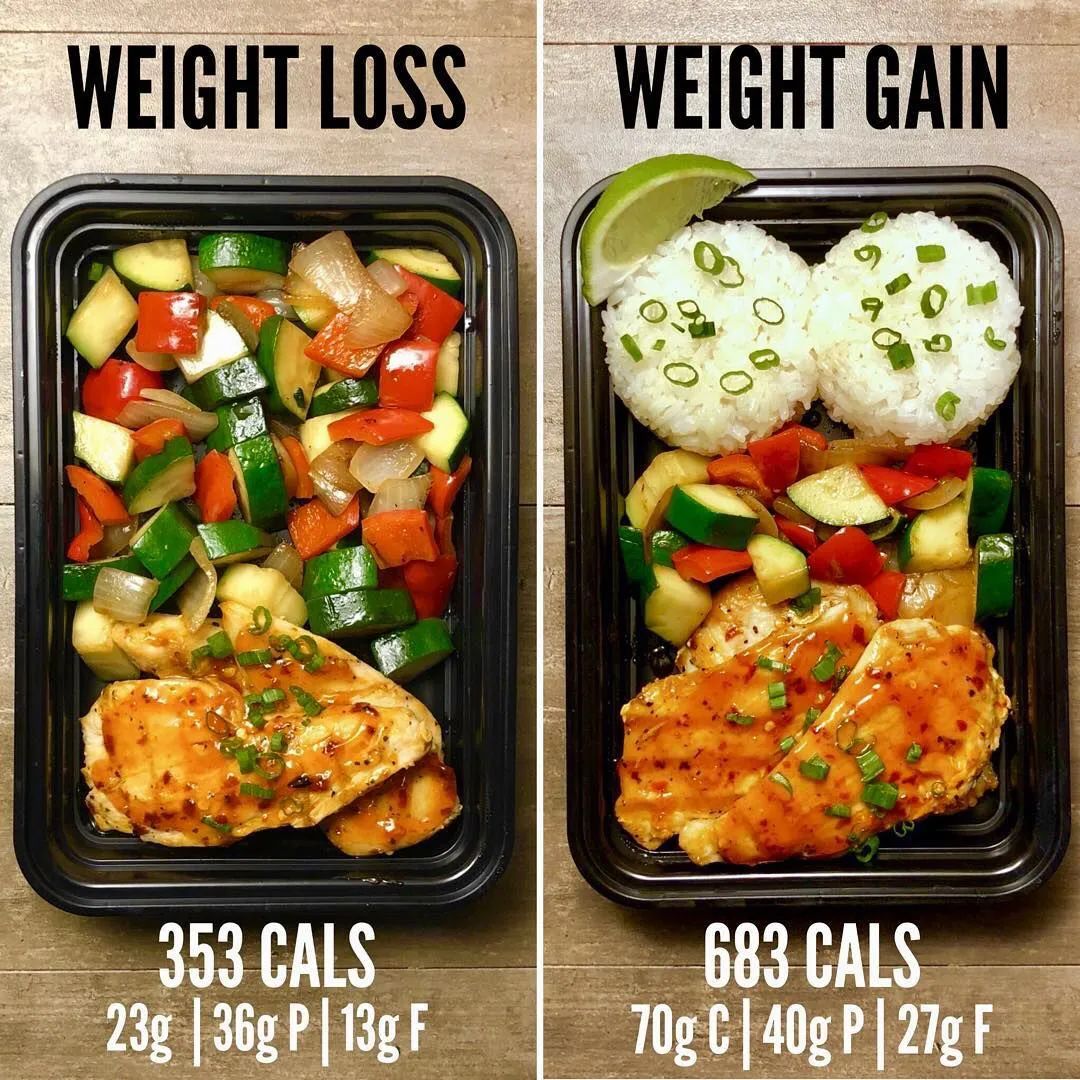 普通饮食健身营养够吗_健身营养食品_健身饮食营养比例