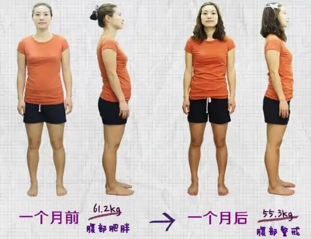 明星刘涛的健身_刘涛健身_刘涛健身明星有哪些